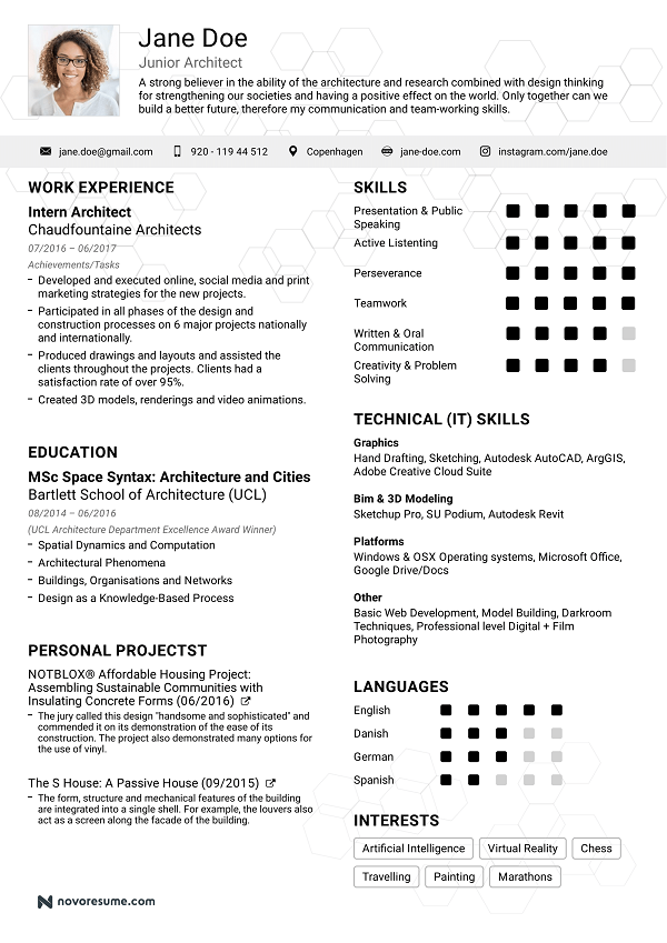 Resume là gì?  Sự khác biệt giữa CV và CV - Ảnh 1