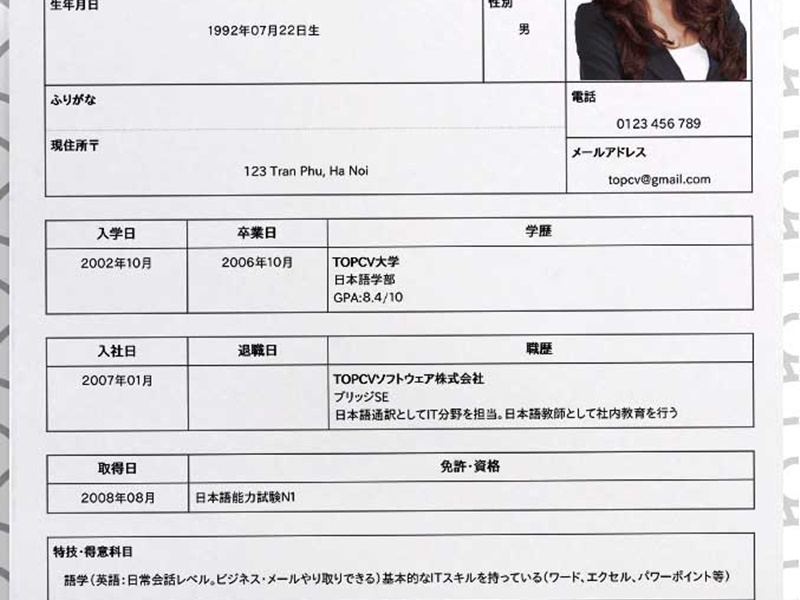 Bí kíp viết CV tiếng Nhật xin việc giáo viên hạ gục mọi nhà tuyển dụng - Ảnh 6