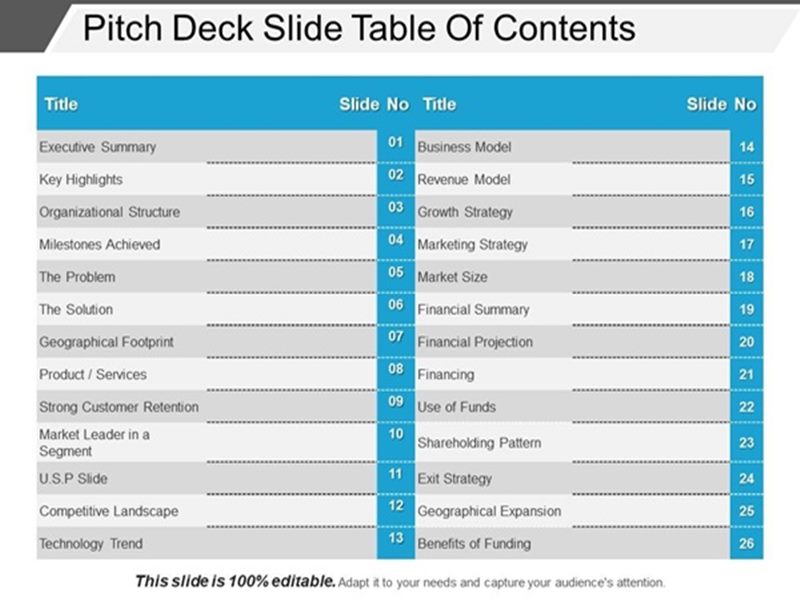 Hướng dẫn làm mục lục trong powerpoint, thao tác dễ và chuyên nghiệp 3