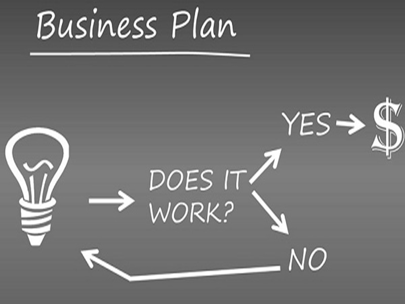 Kế hoạch kinh doanh là gì và sự thành bại của doanh nghiệp? - Ảnh 1