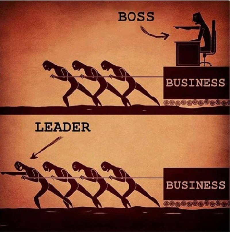 Một nhà lãnh đạo là gì?  Những kỹ năng cần thiết để trở thành một nhà lãnh đạo giỏi - ảnh 3