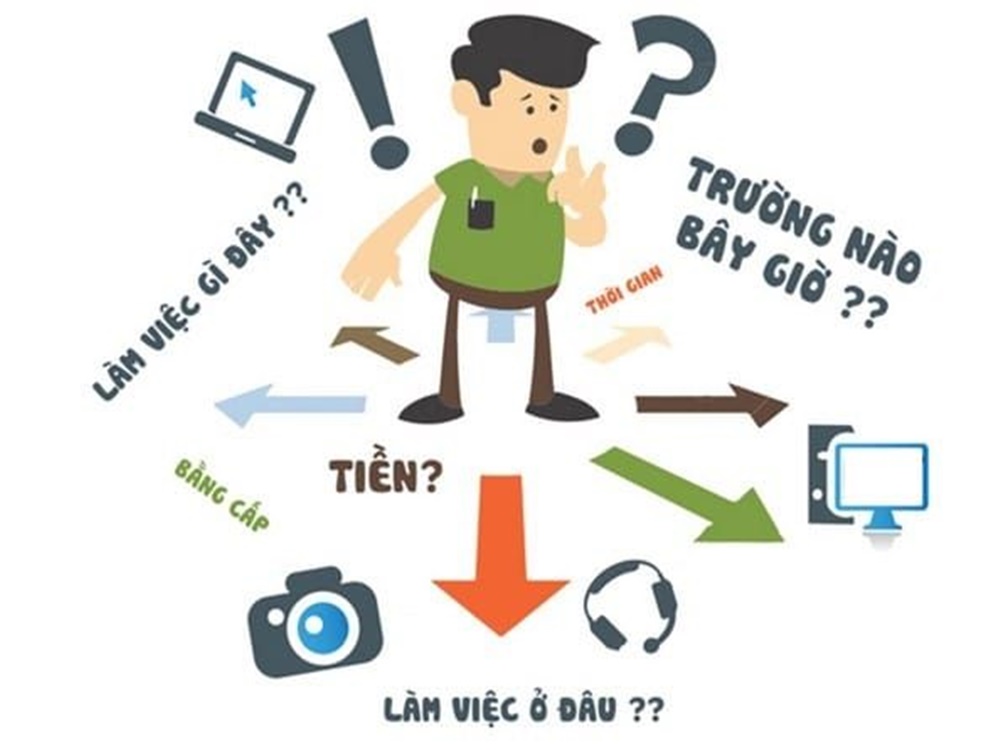 Trung cấp nghề là gì? Những điều cần biết về trường trung cấp nghề