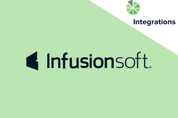Infusionsoft là gì? Các tính năng nổi bật của phần mềm Infusionsoft - Ảnh 2