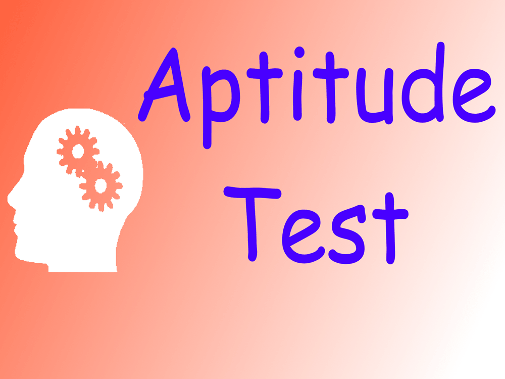This We Believe Aptitude Test
