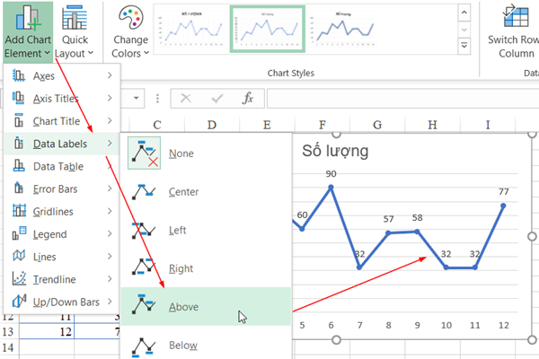 [Hướng dẫn] Cách vẽ biểu đồ trong Excel: 3 loại biểu đồ thường gặp - Ảnh 1