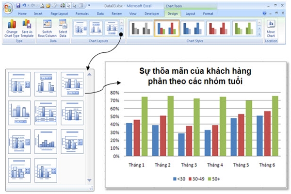 [Hướng dẫn] Cách vẽ biểu đồ trong Excel: 3 loại biểu đồ thường gặp - Ảnh 2