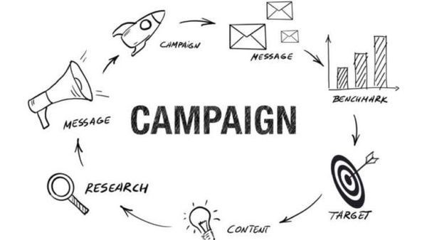 Campaign là gì? Cách lên Campaign chất lượng, đạt hiệu quả cao - Ảnh 3