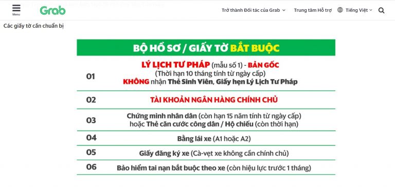 Các giấy tờ cần có trong một bộ hồ sơ đăng ký Grabbike cơ bản