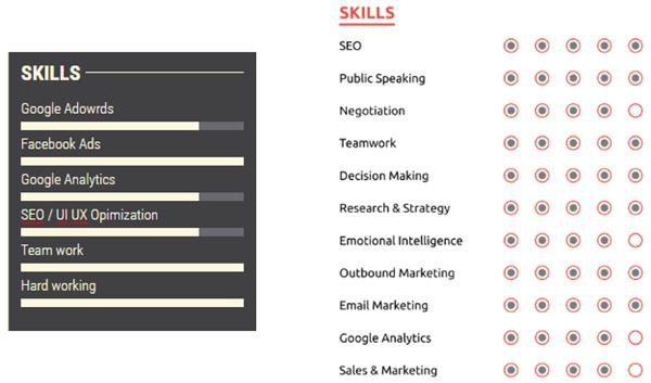 Cách viết các kỹ năng trong CV xin việc thu hút nhà tuyển dụng - Ảnh 4