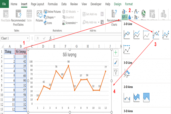 Tổng hợp 97 hình về tạo mô hình dữ liệu trong excel  NEC