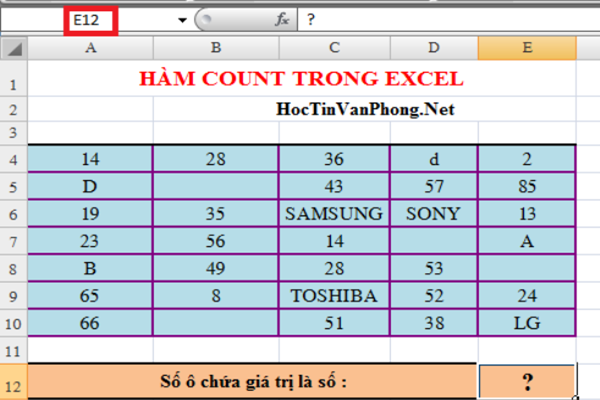 Hàm thống kê trong Excel: Có tất cả bao nhiêu loại hàm? - Ảnh 3