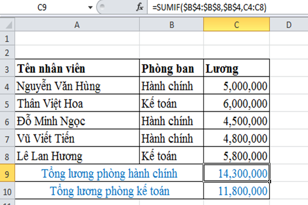 Hàm thống kê trong Excel: Có tất cả bao nhiêu loại hàm? - Ảnh 2