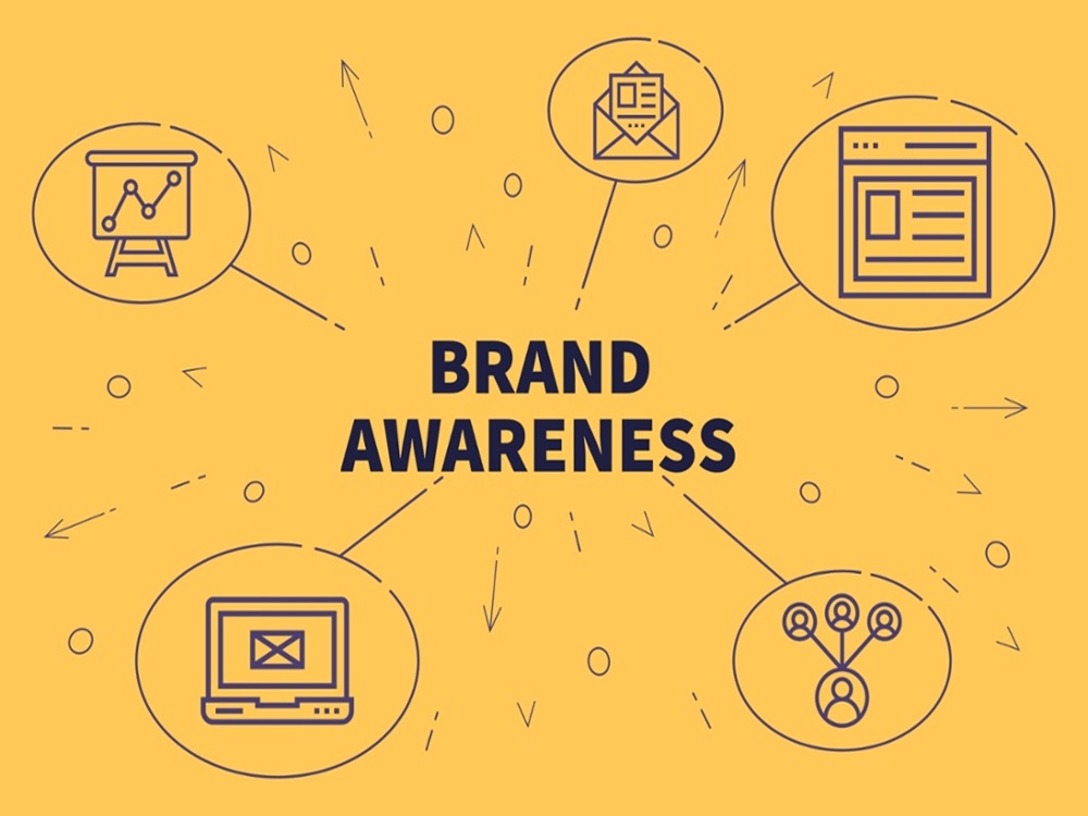 Brand Awareness là gì? Cách xây dựng Brand Awareness cho lính mới