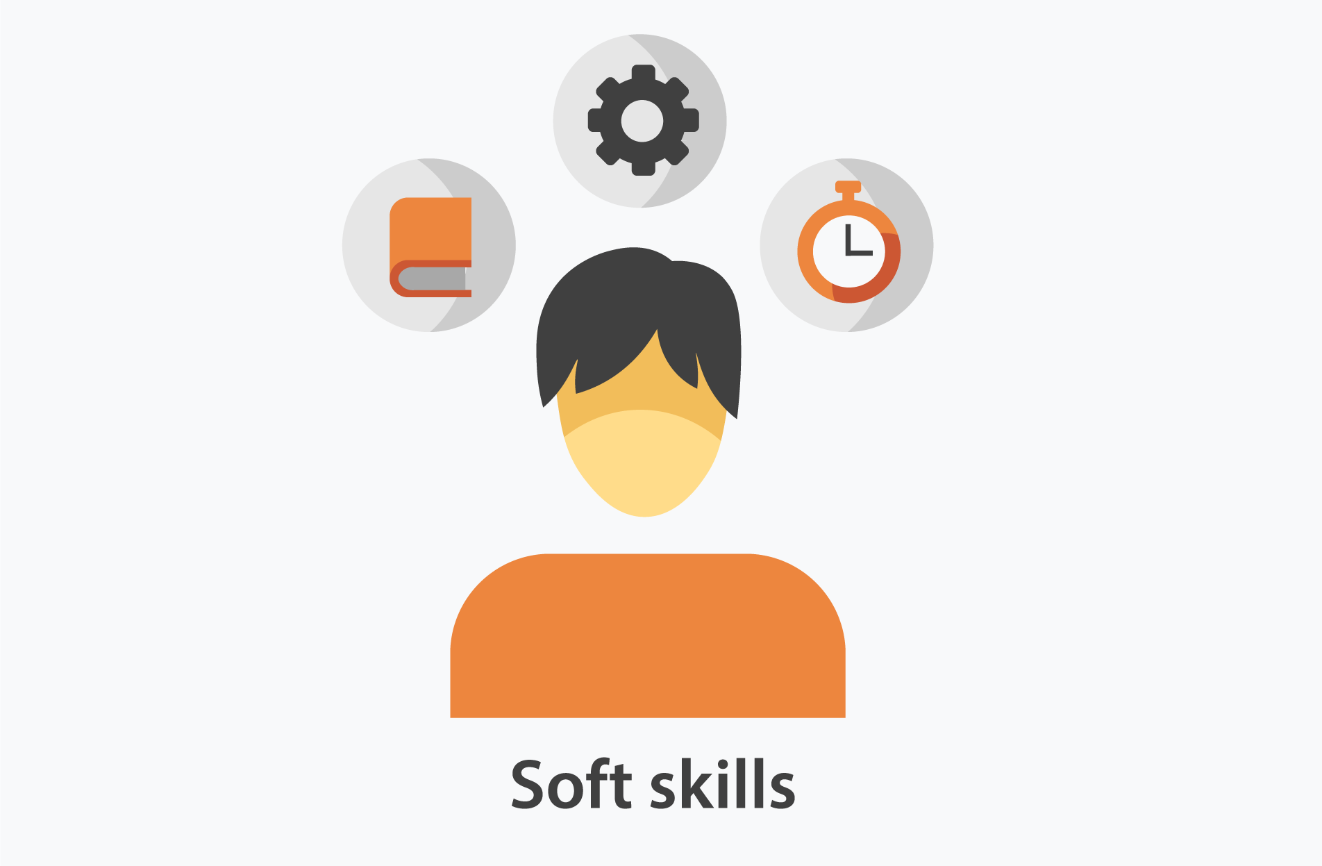 soft-skills-l-g-t-m-hi-u-v-y-u-t-gi-p-t-o-n-n-m-t-nh-n-vi-n-ho-n-h-o