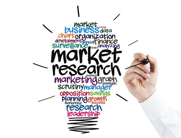 Market research là gì? Giải mã thắc mắc liên quan Market research - Ảnh 1