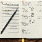 Bullet Journal là gì? Cách sử dụng để quản lý thời gian hiệu quả