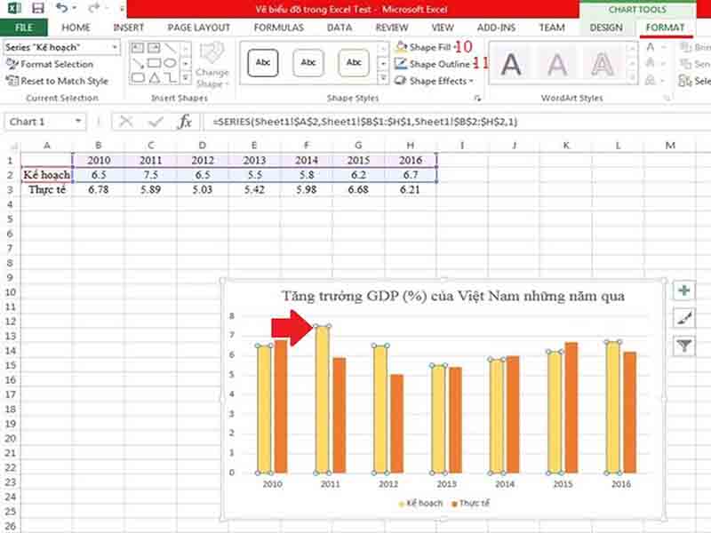 Cách vẽ biểu đồ đường trong Excel cực dễ, lưu ngay để dùng!