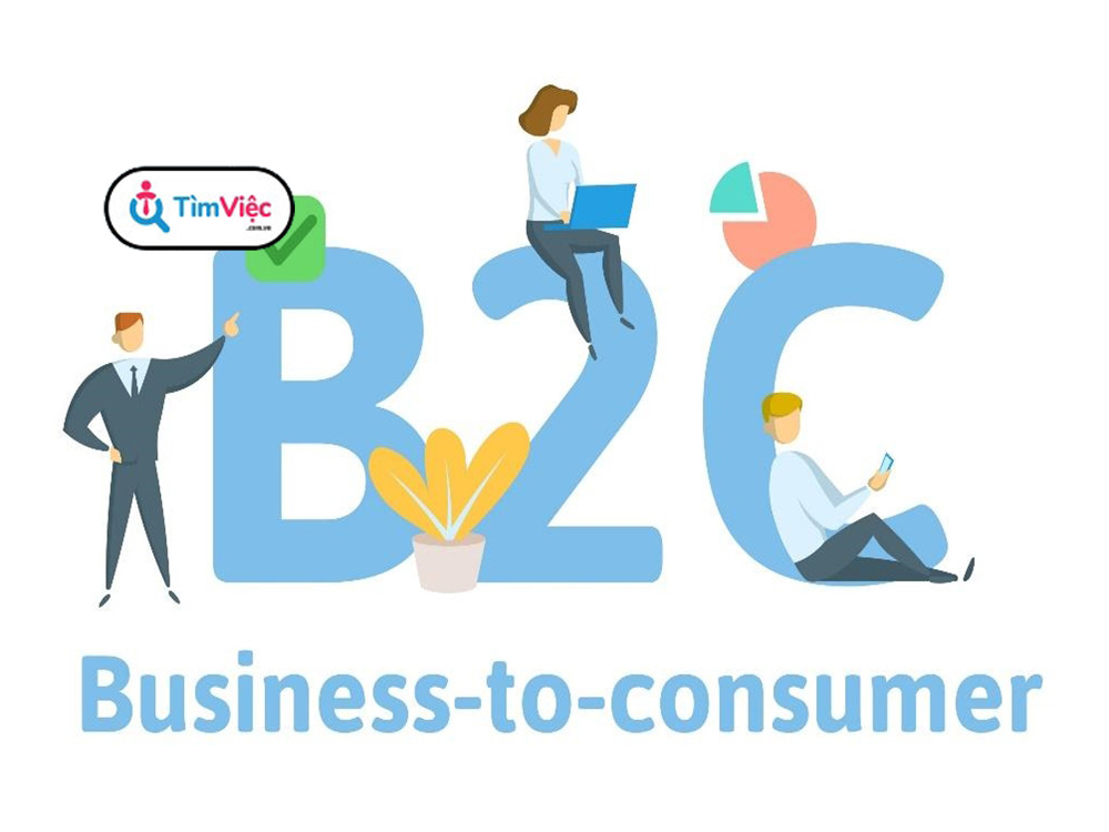 B2C là gì Lợi thế của mô hình kinh doanh B2C cho doanh nghiệp