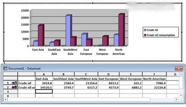 cách vẽ sơ đồ trong word 2003 