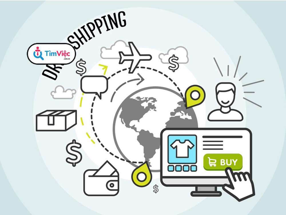 Dropshipping là gì? Ưu, nhược điểm của hình thức Dropshipping