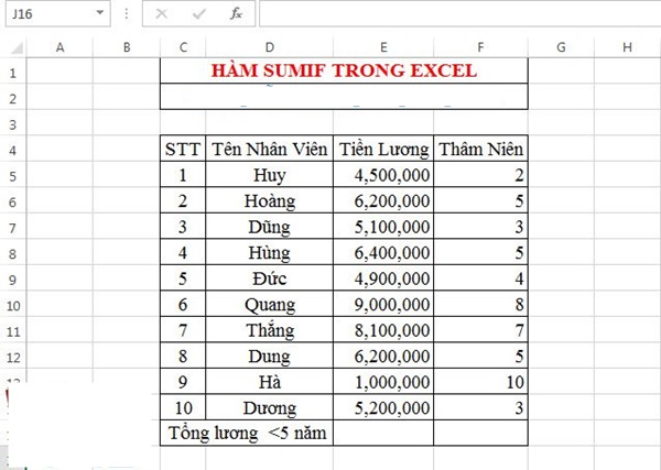 Hàm Sum trong excel – Hướng dẫn cách tính tổng trong excel - Ảnh 1