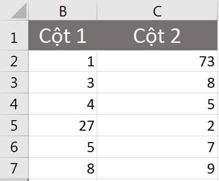 Công thức hàm nhân (hàm PRODUCT) trong excel cho dân văn phòng 2021 - Ảnh 2