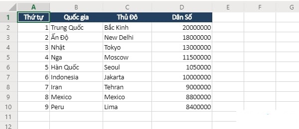 Hàm match là gì và cách sử dụng hàm match trong Excel - Ảnh 2