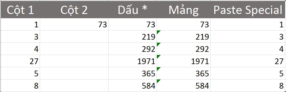 Công thức hàm nhân (hàm PRODUCT) trong excel cho dân văn phòng 2021 - Ảnh 4