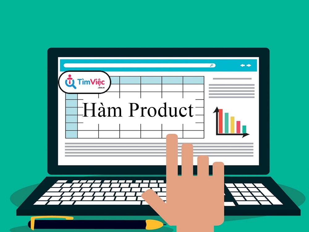 Công thức hàm nhân (hàm PRODUCT) trong excel cho dân văn phòng 2023