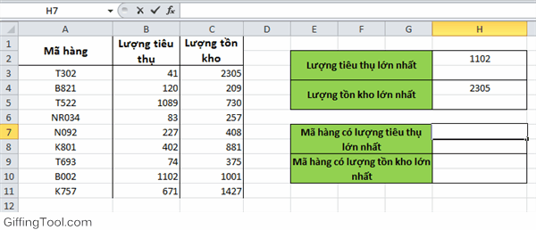 Cách sử dụng các hàm tìm kiếm trong Excel [HƯỚNG DẪN] - Ảnh 8
