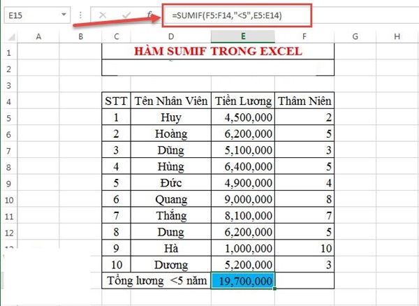 Hàm Sum trong excel – Hướng dẫn cách tính tổng trong excel - Ảnh 4