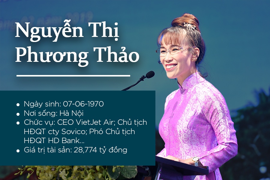 Nguyễn Thị Phương Thảo là ai?  Tiểu sử và công việc của nữ CEO Vietjet - Hình 1