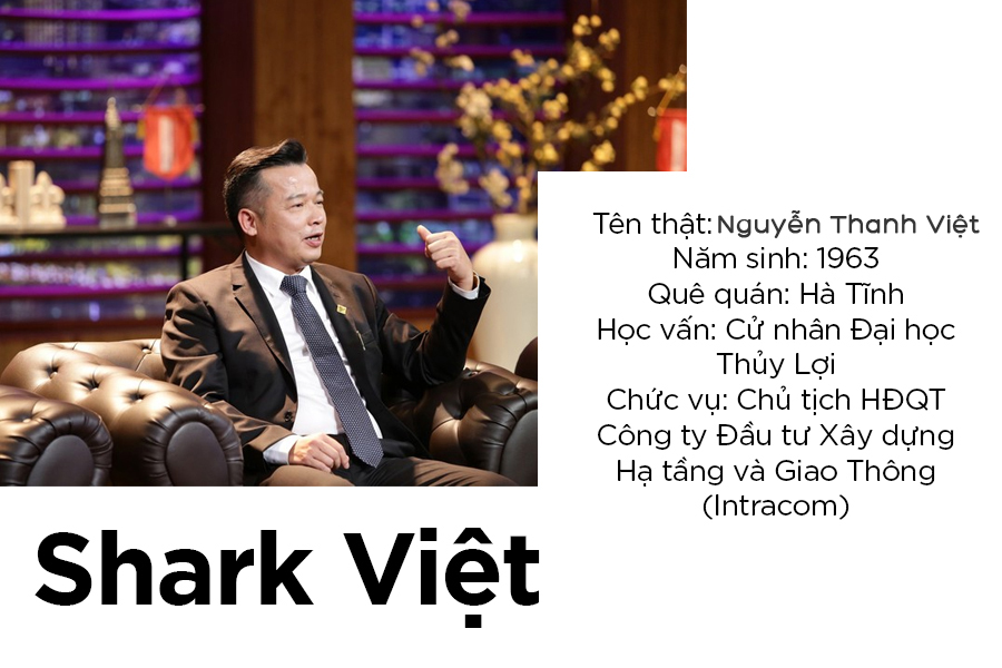 Shark Việt là ai? Tiểu sử và sự nghiệp của Chủ tịch Tập đoàn Intracom Group - Ảnh 1