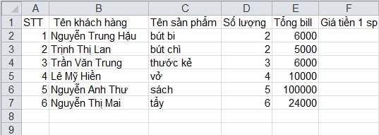 so lieu thao tac ham chia trong excel