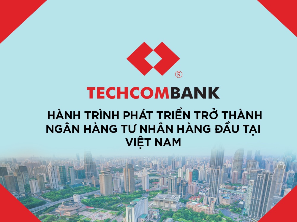 Techcombank là ngân hàng gì? Quá trình hình thành và phát triển