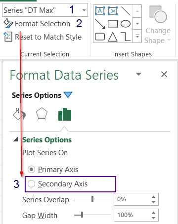 Hướng dẫn cách vẽ biểu đồ cột trong Excel 2010, 2013, 2016 - Ảnh 19