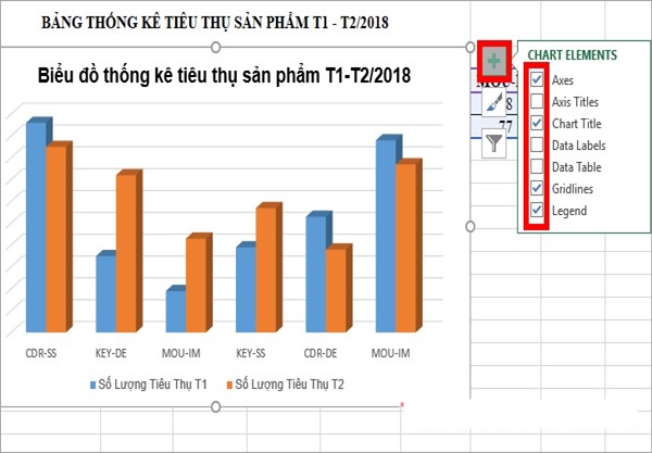 Hướng dẫn cách vẽ biểu đồ cột trong Excel 2010, 2013, 2016 - Ảnh 5