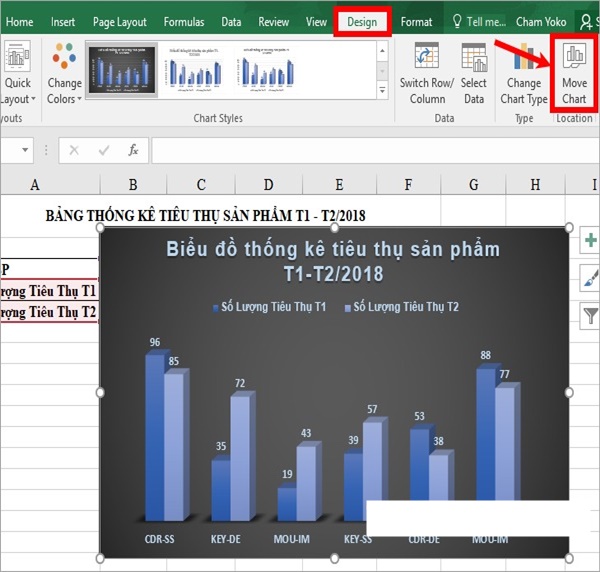 Cách vẽ biểu đồ cột trong Excel 4