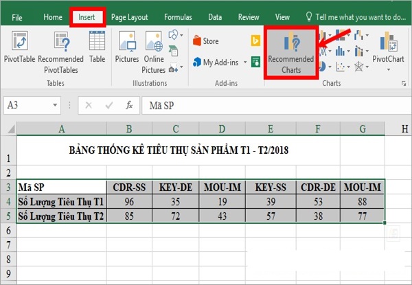 Hướng dẫn cách vẽ biểu đồ cột trong Excel 2010, 2013, 2016 - Ảnh 2