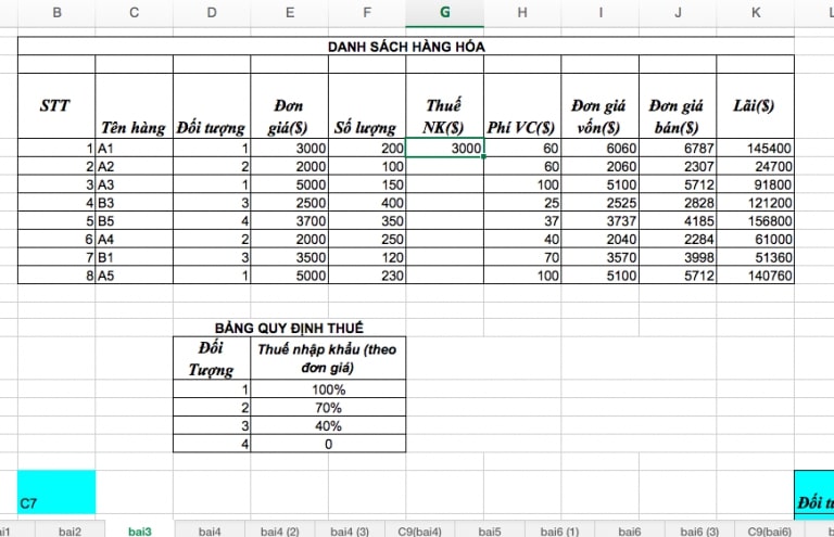 Cách sử dụng hàm vlookup trong excel và ví dụ cụ thể - Ảnh 1