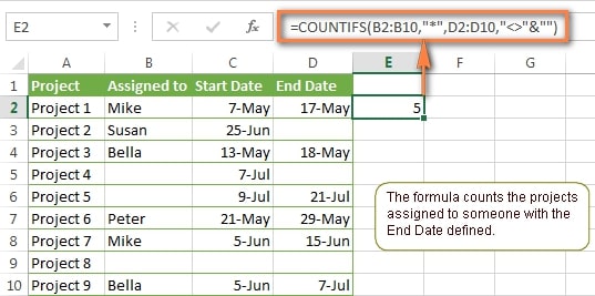 Cách dùng hàm Countif và hàm Countifs trong excel đơn giản - Ảnh 7