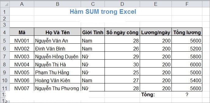 Cách tính số tiền trong Excel bằng hàm sumif đơn giản và chính xác - Ảnh 1