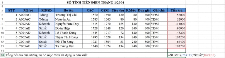 Cách tính tổng trong Excel nhanh, đơn giản và chính xác nhất - Ảnh 3