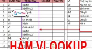 Cách sử dụng hàm vlookup trong excel và ví dụ cụ thể