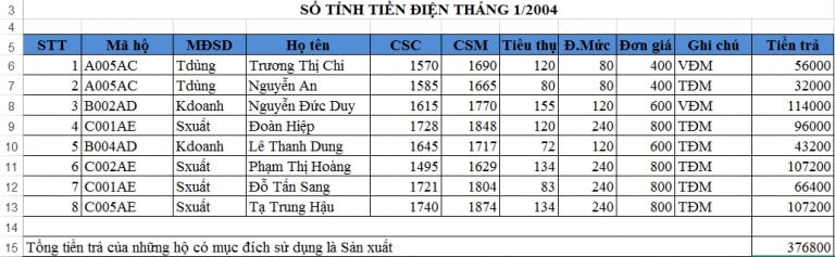 7 Cách tính tổng trong Excel đơn giản, nhanh chóng và chính xác nhất - Ảnh 8