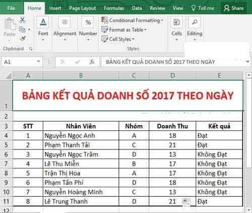 Cách sử dụng hàm vlookup trong excel và ví dụ cụ thể - Ảnh 15