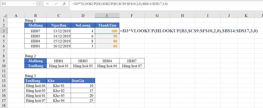 Cách sử dụng Hlookup trong Excel và theo cú pháp cụ thể - Hình 7