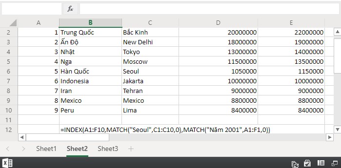 Cách dùng kết hợp hàm index và match trong Excel có ví dụ cụ thể