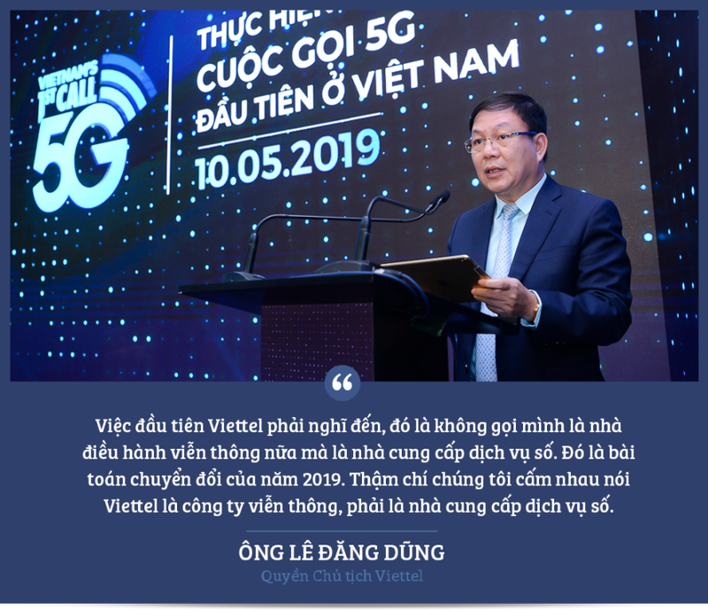 Tập đoàn VIETTEL – Lịch sử phát triển của trùm Viễn thông Việt Nam - Ảnh 2