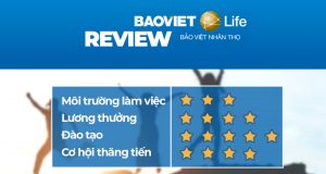 [Đánh giá] Công ty Bảo Việt Nhân Thọ, Review mức lương tại đây